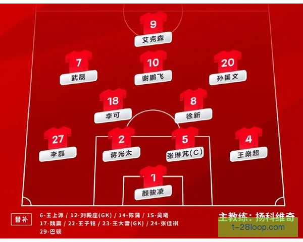 省会球队调整中场角色轮转，攻守衔接更顺畅